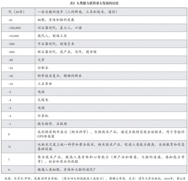 第04期内文（02下）-P112_副本_79(1)(1)