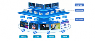 【理响中国·一线探新】数智鼎新“淬炼”钢铁新动能
