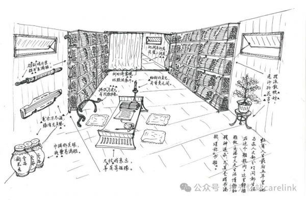 (作者手绘：杜甫船上的书房陈设）