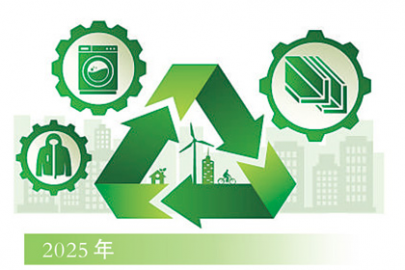 “城市矿山”里长出新产业