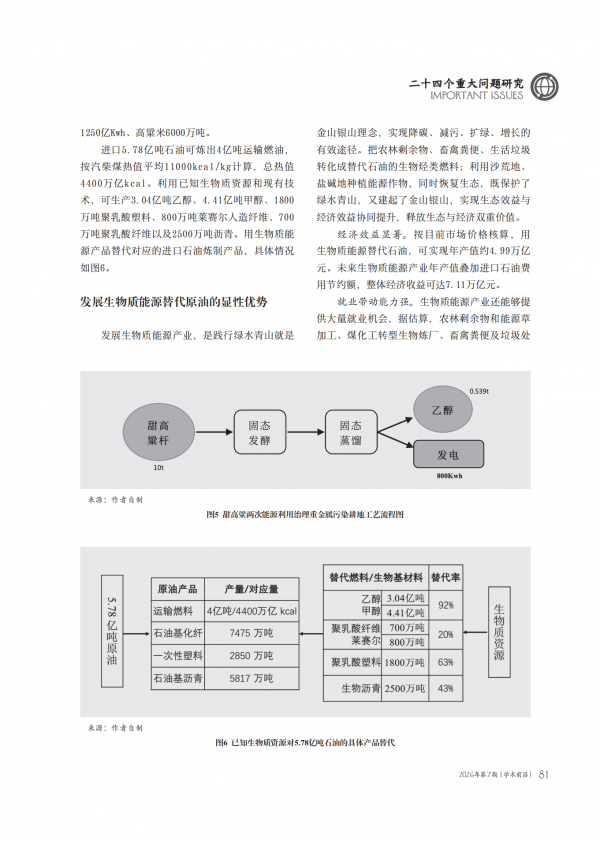 第07期内文（04上）-P112_副本_80
