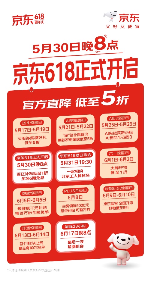 海量补贴超多活动 解锁京东618新玩法