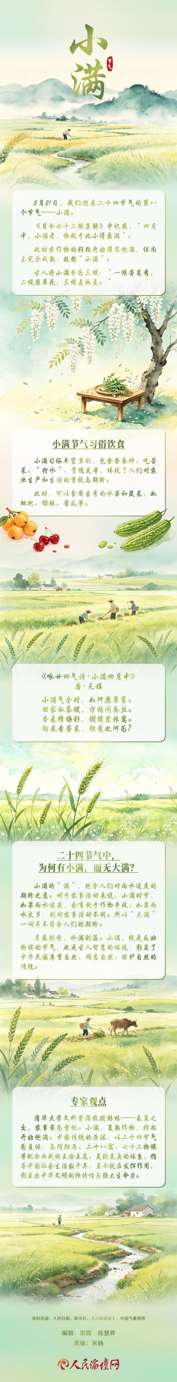 小满时节，万物初盈(2)