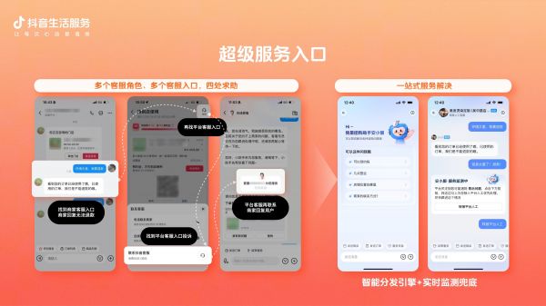 &ldquo;超级服务入口&rdquo;将整合全平台服务资源，通过AI智能识别消费者诉求，匹配最合适的服务角色和解决策略