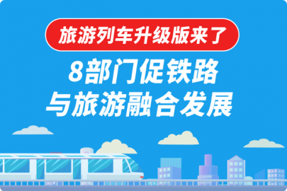 旅游列车升级版来了 8部门促铁路与旅游融合发展
