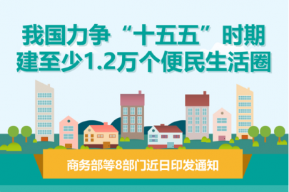 我国力争“十五五”时期建至少1.2万个便民生活圈