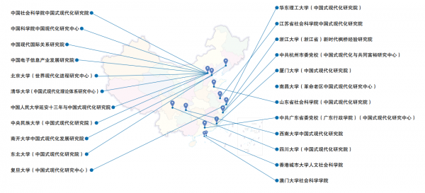 中国式现代化研究学术网络 成立