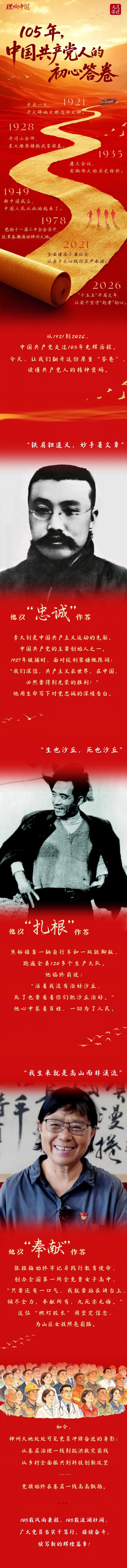 长图修改