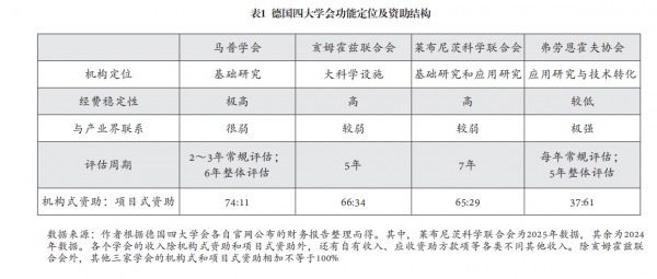 刘表1