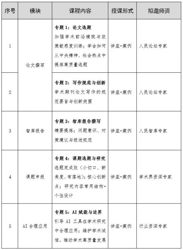 课程表