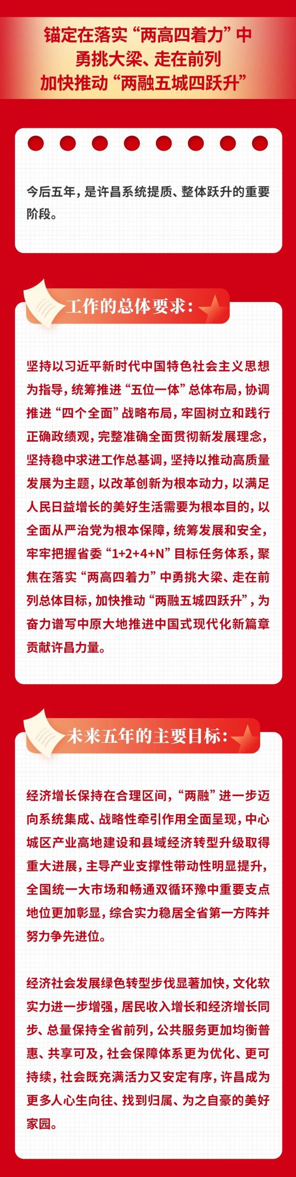 一图速览｜中 国共产党许昌市第九次代表大会报告来了