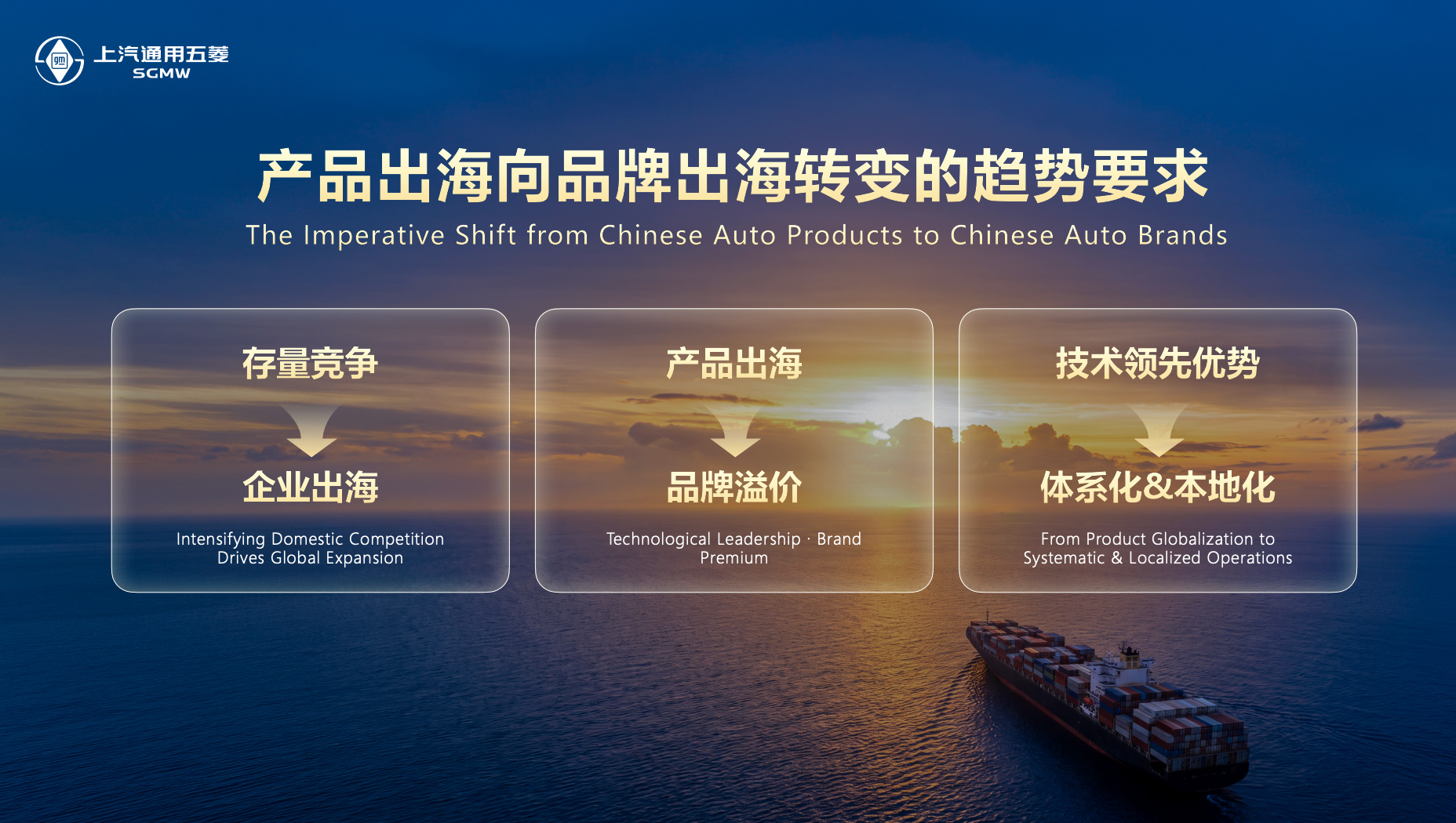 中国汽车品牌1
