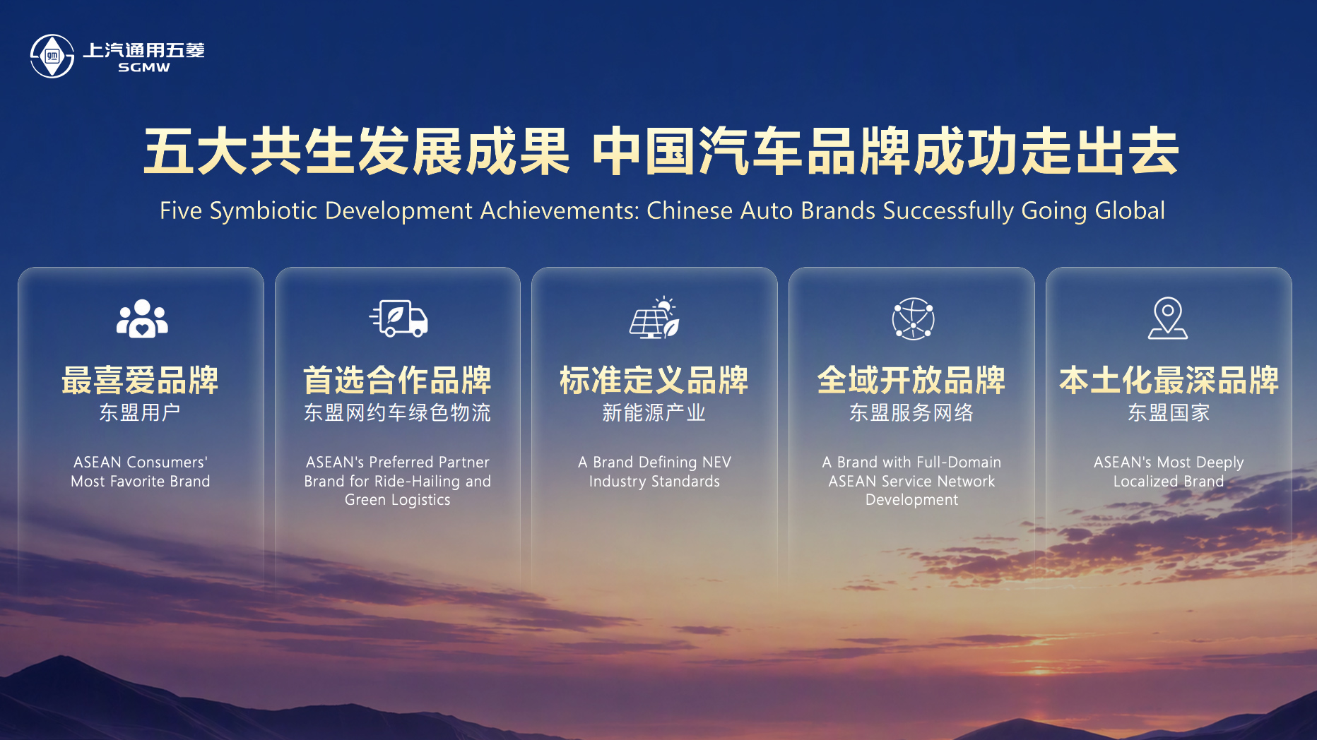 中国汽车品牌2