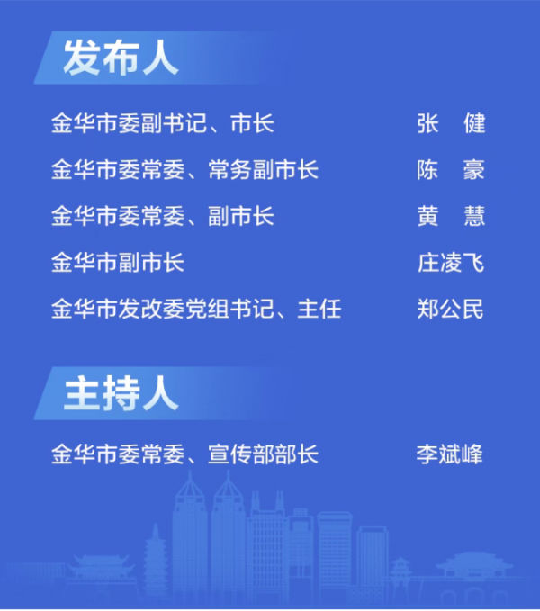 企业微信截图_17901309463840