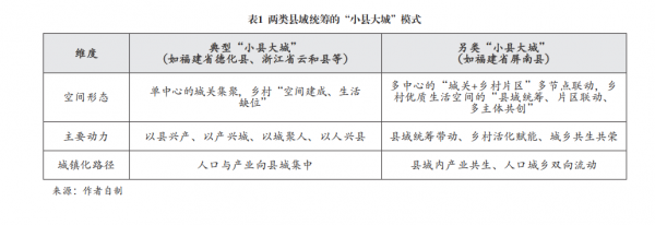 周立1