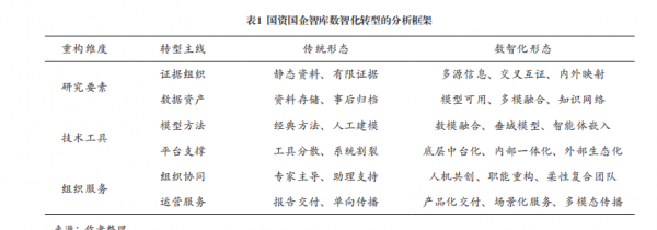 黄表1