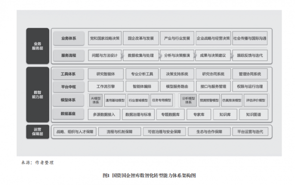 黄图1